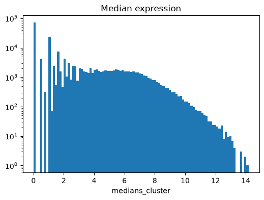 _images/tutorial_nsforesting_26_1.png